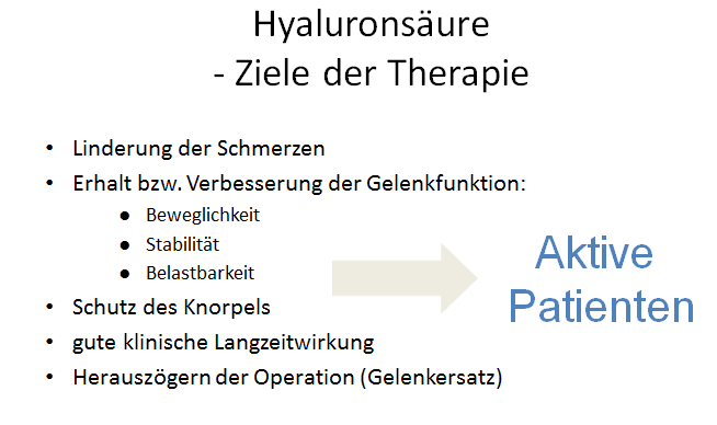 Hyaluronsäuretherapie 1